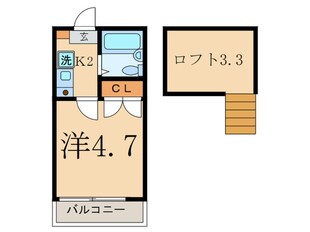 シャンブルドット二子玉川の物件間取画像